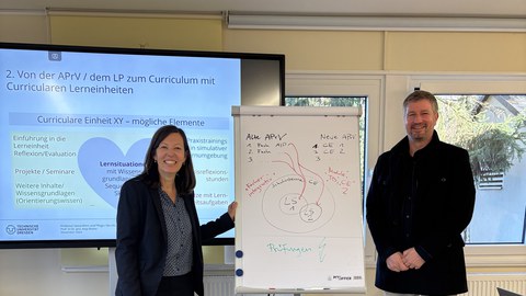Fortbildung Curriculumentwicklung_Physio