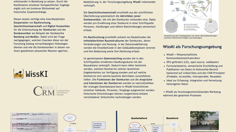 Poster: „Domkanoniker und ihre Domkurien im Mittelalter – Eine CIDOC CRM basierte Erschließung historischer Handlungsräume“, präsentiert von Leonhard Salzer. Wissenschaftliches Poster zur Verbindung von Schriftquellen und Baubefunden mittels Semantic-Web-Technologien und der Forschungsumgebung WissKI. Enthält Diagramme zu Datenmodellen, Rekonstruktionen von Domkurien sowie Logos der beteiligten Forschungseinrichtungen (u. a. TU Dresden, Otto-Friedrich-Universität Bamberg, FAU Erlangen-Nürnberg).
