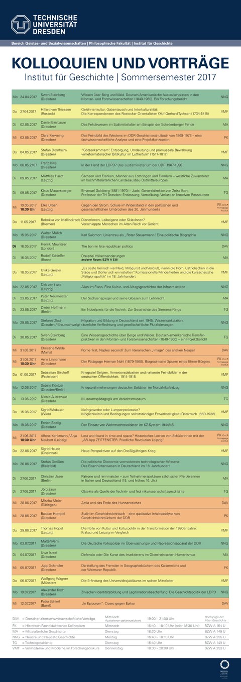 Übersicht über die Kolloquien und Vorträge des Instituts für Geschichte im Sommersemester 2017