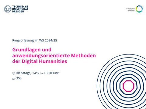 Introductory lecture Digital Humanities