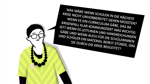 Was wäre wenn