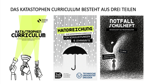 Titel der drei Teile