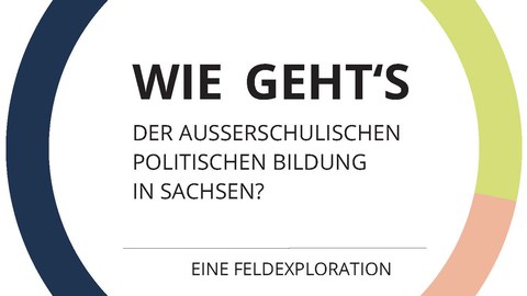 Logo der Explorationsstudie "Wie geht's der außerschulischen Bildung in Sachsen"