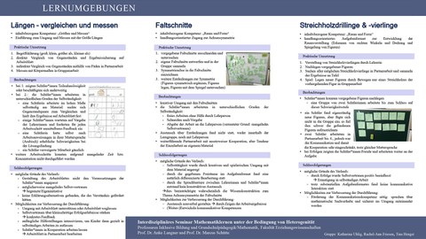 2016-07-08_InnovativesSeminar_Poster Mathmatik.jpg