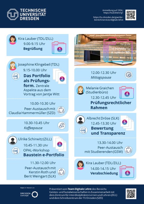 GSW Portfoliotag - Programm