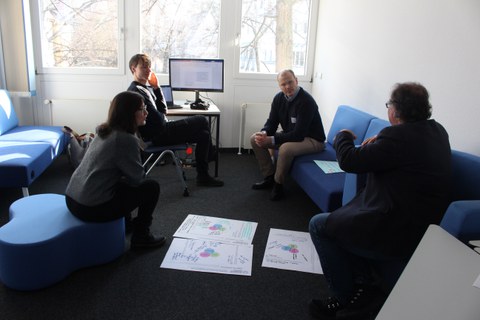 Gruppe von Forscher:innen arbeiten zusammen an der weiteren Präzisierung von Forschungsfragen, nachdem sie eines der Cluster-Themen ausgewählt haben. 