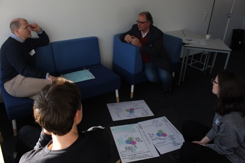 Diskussion zwischen Forscher:innen aus GSW und WiWi bei der Konkretisierung von Forschungsfragen