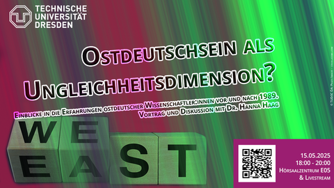 Sharepic for the event on the subject of "Ostdeutschsein als Ungleichheitsdimension". The background is a blending of bright colours and in the foreground a row of dice are shown showing the words "East, West"