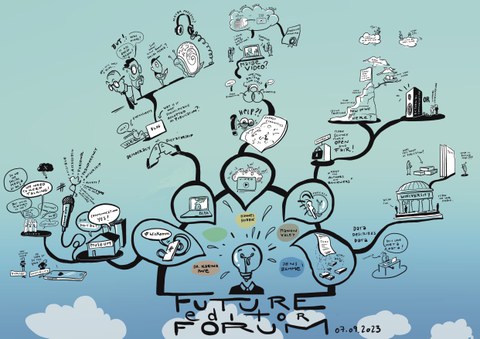 Grafik symbolisiert Ergebnisse vom Future Editor Forum 