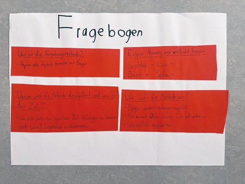Arbeitsblatt mit aufgeklebten roten Zetteln, handschriftliche Notizen zur Forschungsmethode Fragebogen
