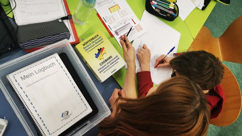 Vogelperspektive auf einen grünen Schreibtisch: Eine junge Frau hilft einem Schüler bei den Aufgaben. Auf dem Tisch liegen ein Logbuch der Universitätsschule Dresden und ein Deutsch-Ukrainisches Wörterbuch.