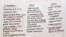 Handschriftliches Plakat „Fantasie u. Utopiephase“ mit rotem und schwarzem Faserstift auf weißem Grund mit Themen „Lernumgebung, Lehrer, Schüler“