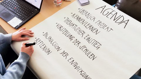 Vogelperspektive auf ein Plakat mit Workshop-Agenda