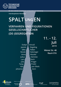 Spaltungen