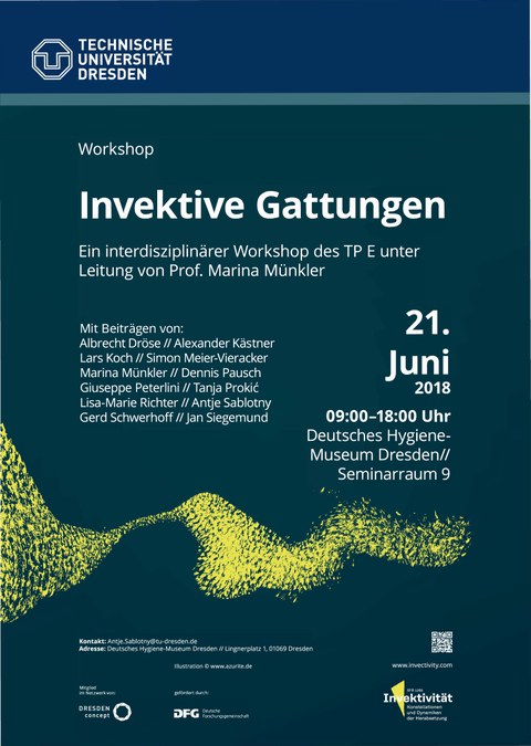  Workshop Gattungen