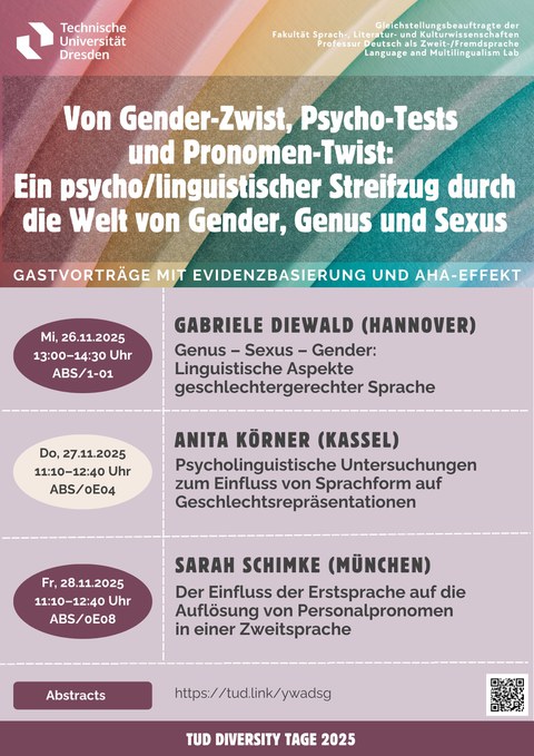 Gastvorträge GenusSexusGender