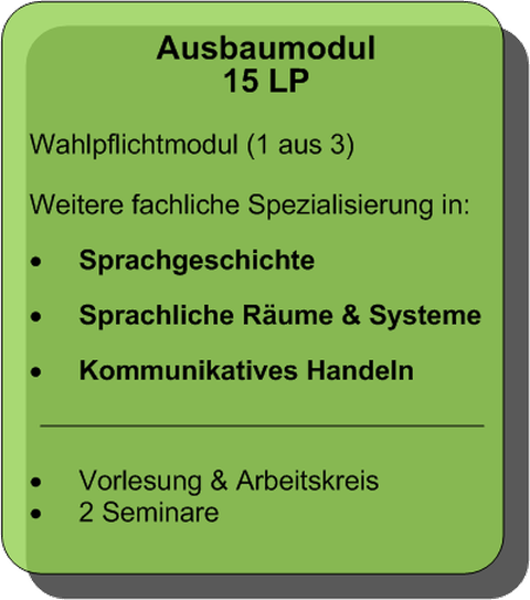 Ausbaumodul