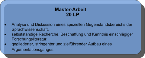 Masterarbeit