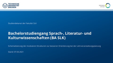 Studiengangsaufbau