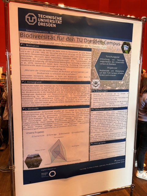 Poster at the IOER conference