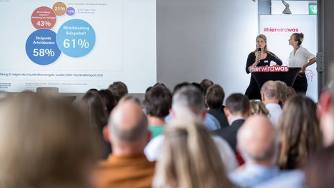 Hanne und Johanna präsentieren auf der STARK-Verantstaltung das Projekt Cultural Fit