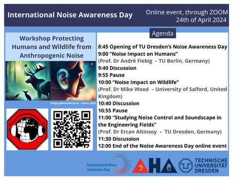Noise Awareness