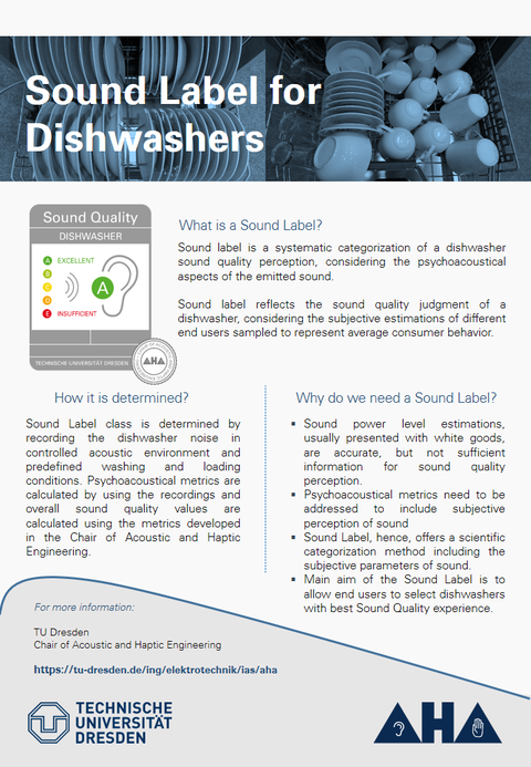 Label Flyer