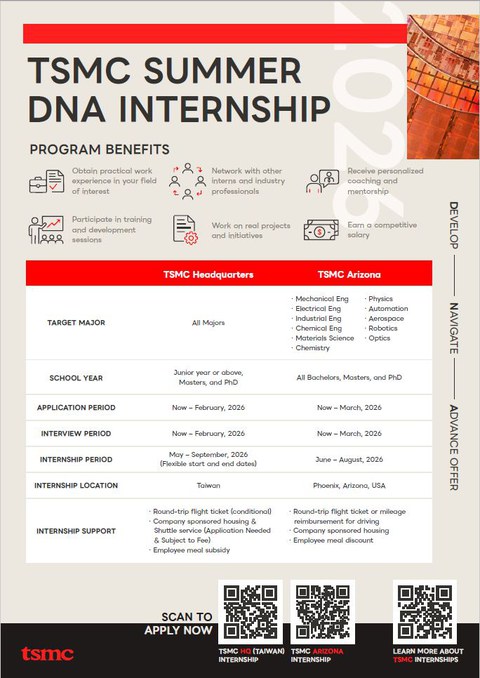 【TSMC Internship】📢 Explore our 2026 Summer Internship Program! 