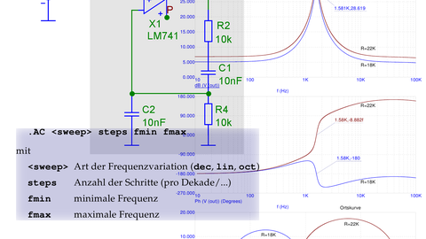 SSim-Teaser-Bild