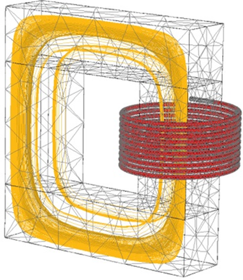 Picture of the fields within a transformer