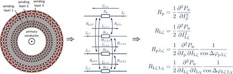 Transformer with equivalent circuit diagram and differential equations