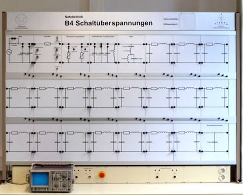 Schalttafel zum Versuchsstand B4