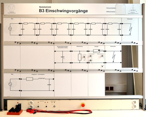 Schalttafel zum Versuchsstand B3