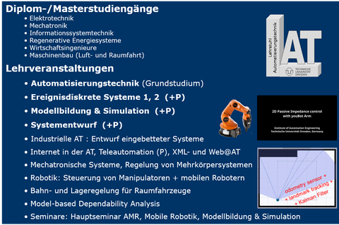 Lehre_LS-AT