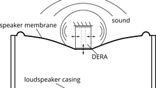 schall-de3