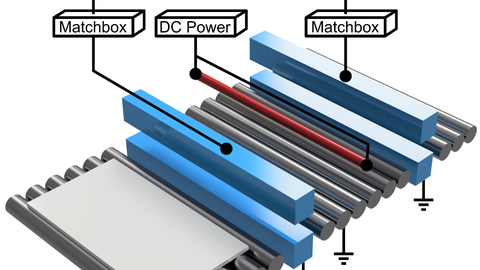Dynamic PECVD system