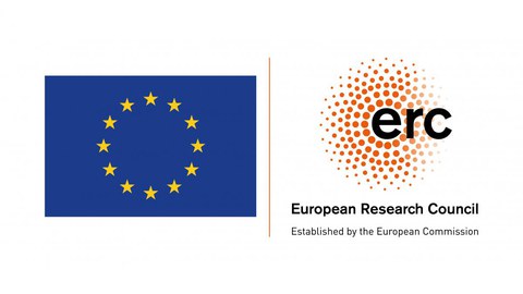 Logo European Research Council