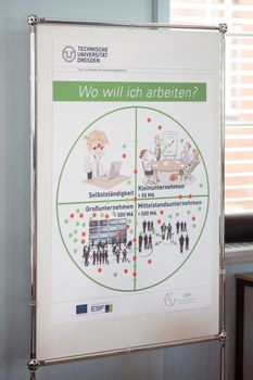 Rookie wird Ingenieur 2017