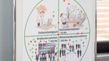 Rookie wird Ingenieur 2017