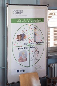 Rookie wird Ingenieur 2017