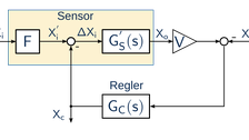 Signal flow graph sensor