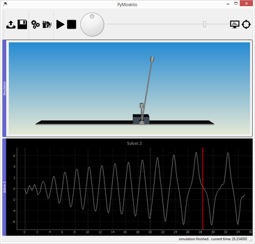 PyMoskito (Animation Double Pendulum)