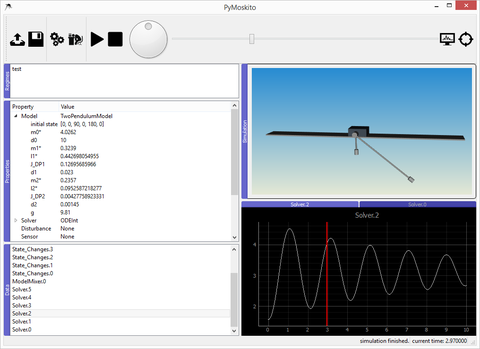 PyMoskito (Double Pendulum)