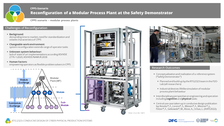 Scientific poster for safety demonstrator