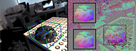 Pose estimation result on our dataset.