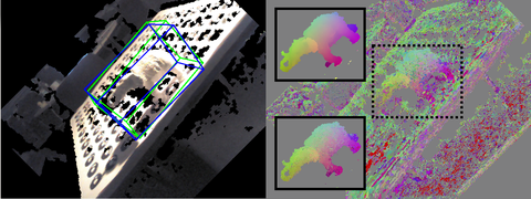 Pose estimation result on our dataset.