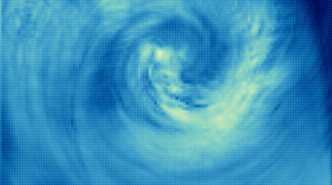 multi-dimensional focal blur