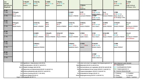 Stundenplan WS 2020/21