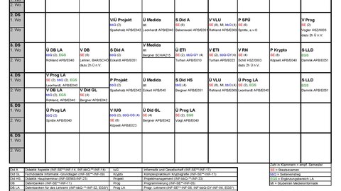 Stundenplan SS 2020