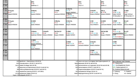 Stundenplan Wintersemester 2019/20